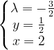 \dpi{120} \left\{\begin{matrix} \lambda =-\frac{3}{2}\\ y=\frac{1}{2}\; \; \\ x=2\; \; \end{matrix}\right.